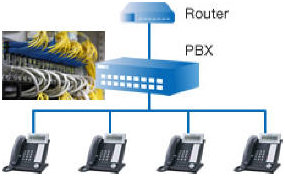 KX-NCP-IP-Chart